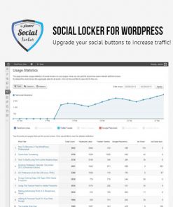 Social Locker for WordPress