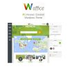 Woffice – Intranet/Extranet WordPress Theme