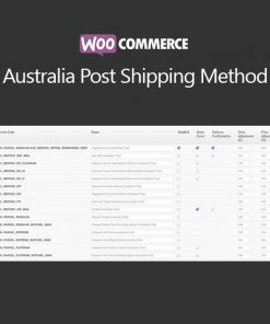 WooCommerce Australia Post Shipping Method