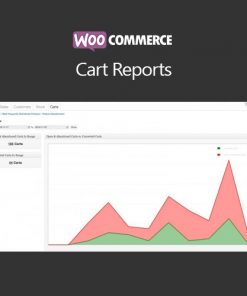 WooCommerce Cart Reports